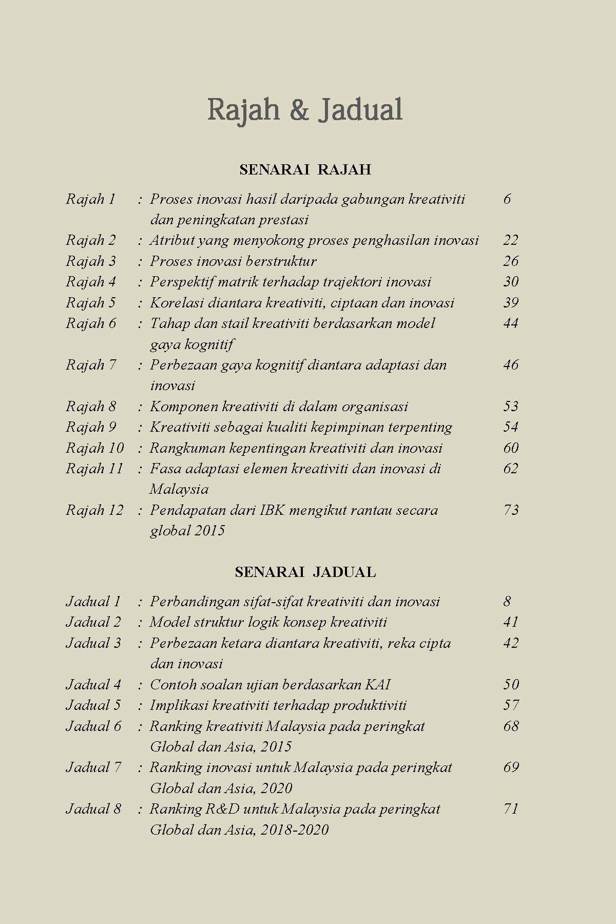 Kreativiti & Inovasi - Image 6
