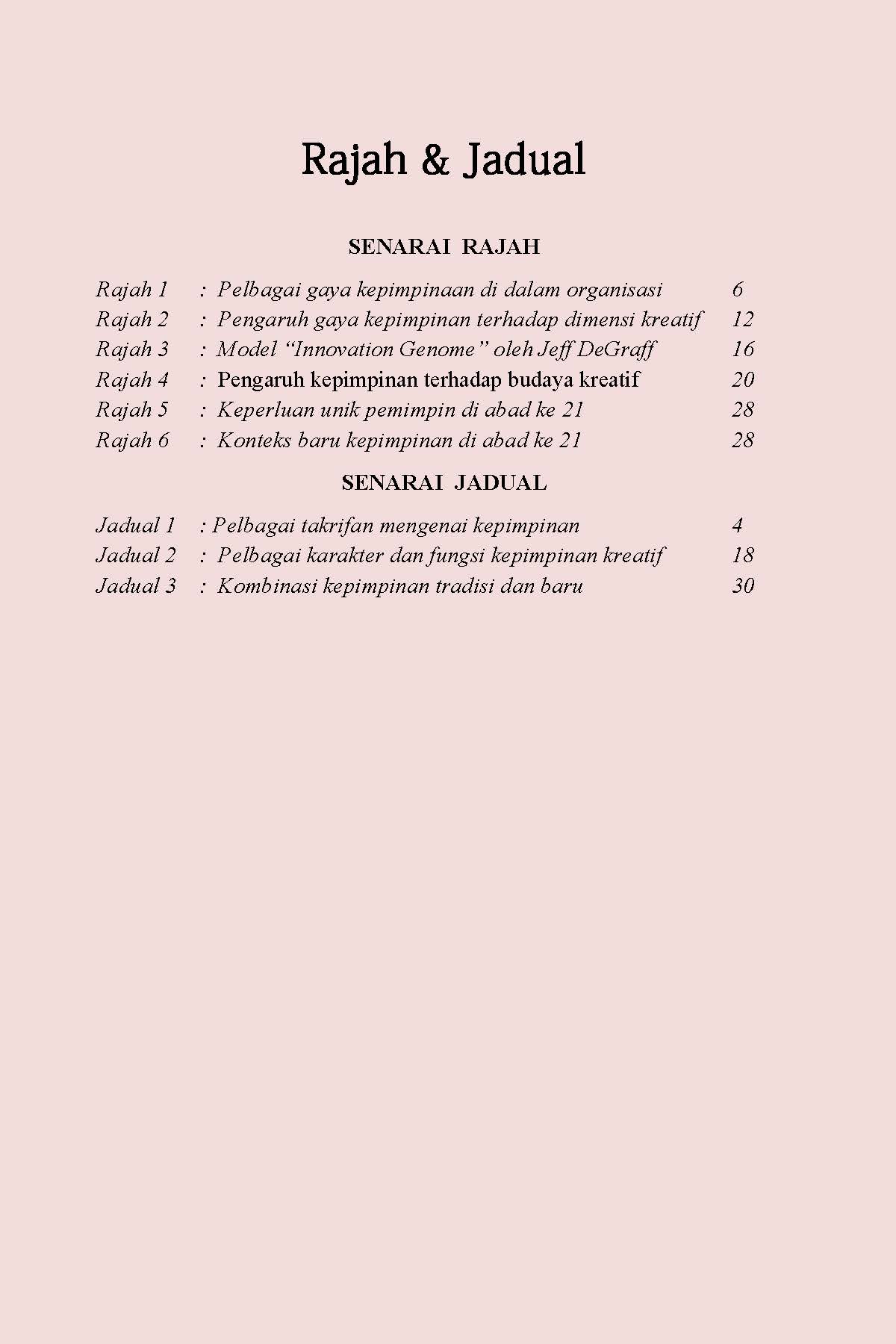 Pemerkasaan Kepimpinan Kreatif - Image 6
