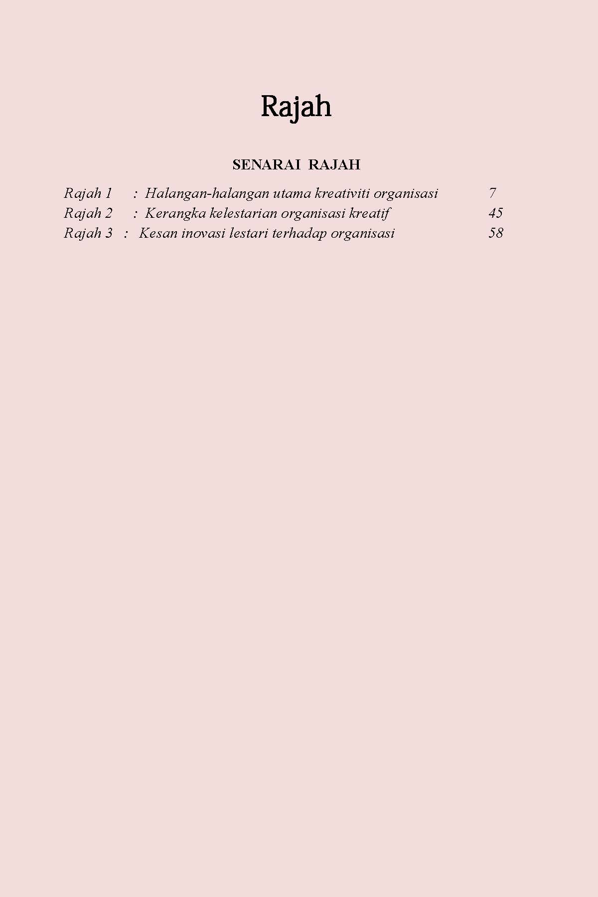 Kelestarian Organisasi Kreatif - Image 6
