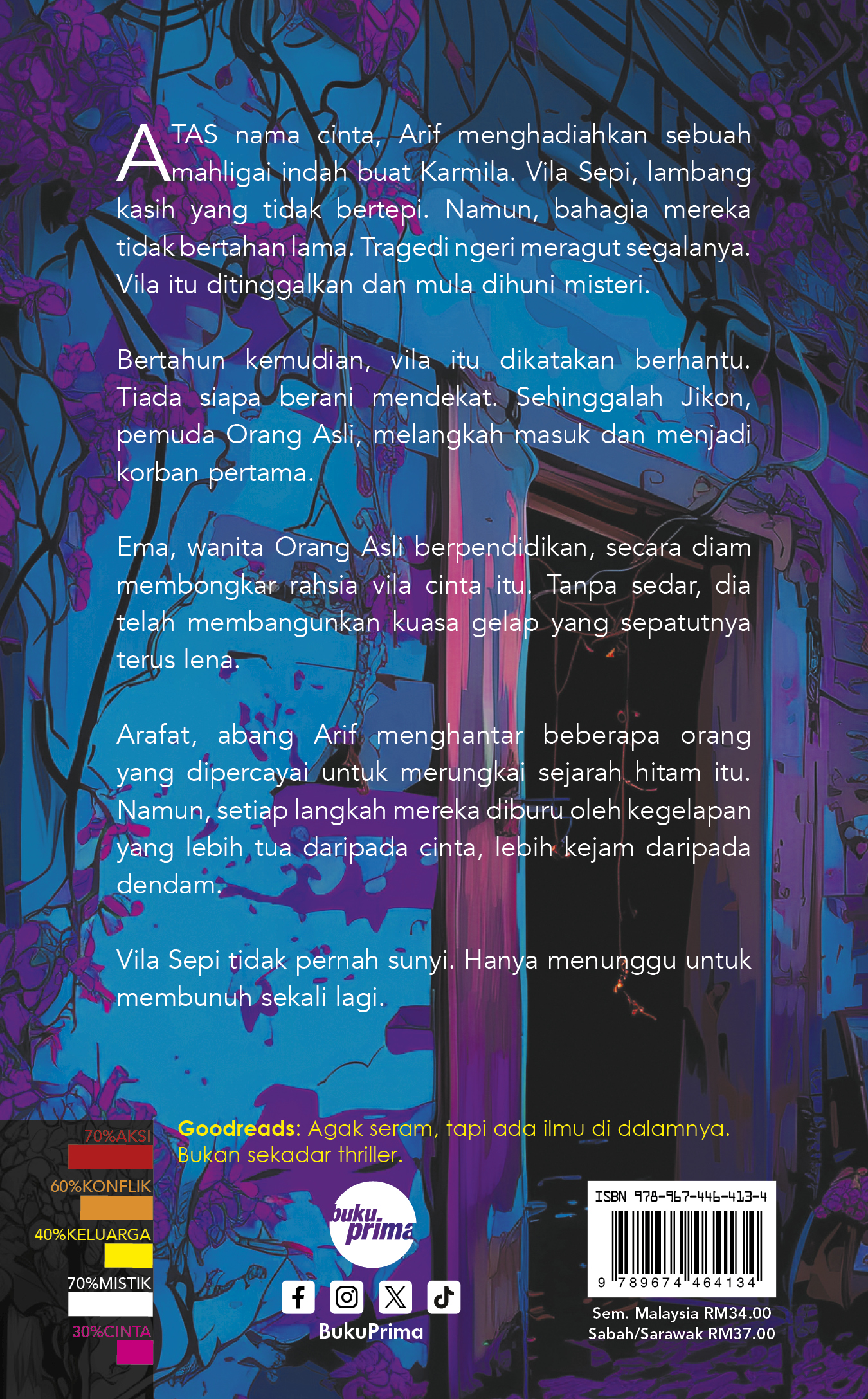 Ungu Karmila