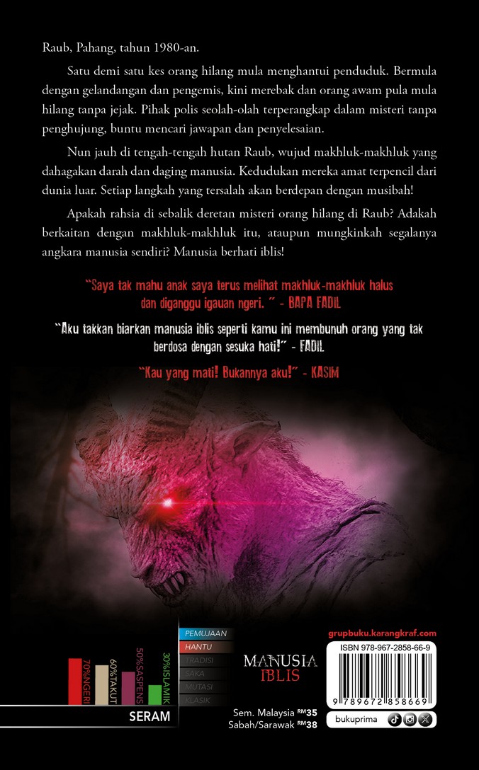 Manusia Iblis