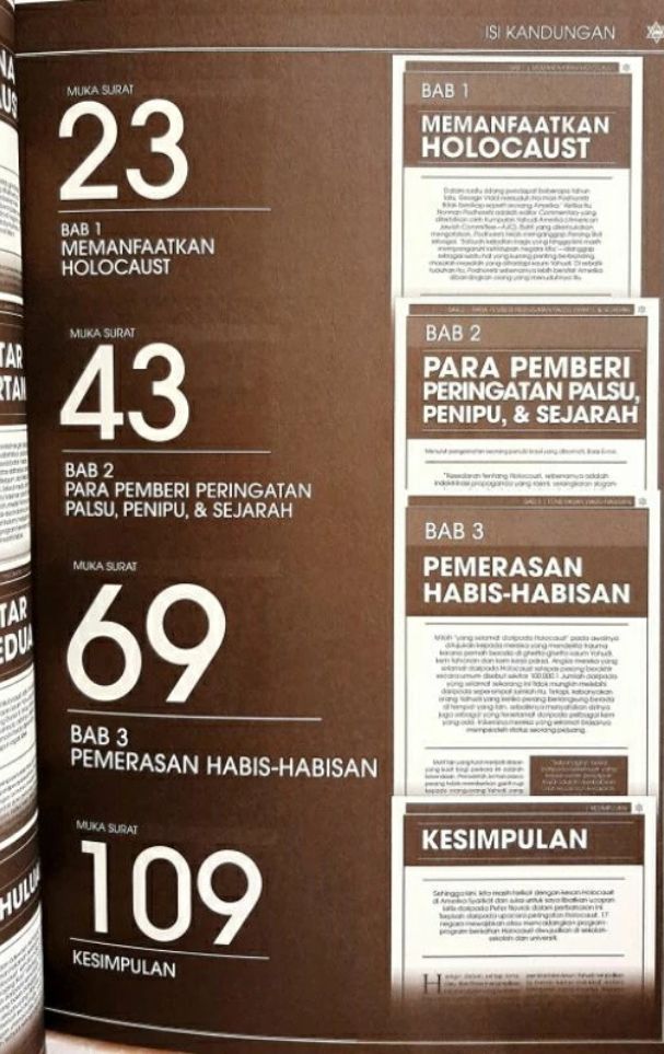 Pembantaian Yahudi Holocaust