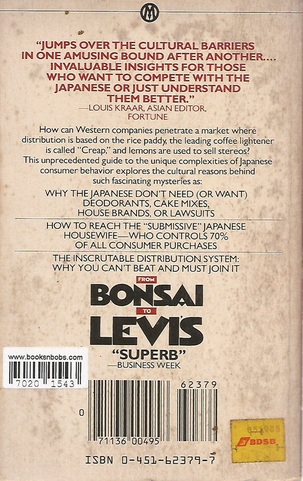 From Bonsai to Levis: When West Meets East